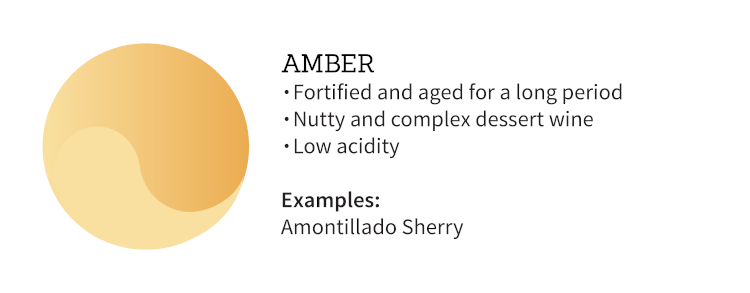 Amber coloured wine