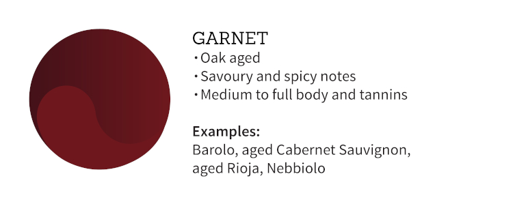 Garnet wine