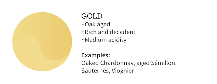 Gold coloured wine