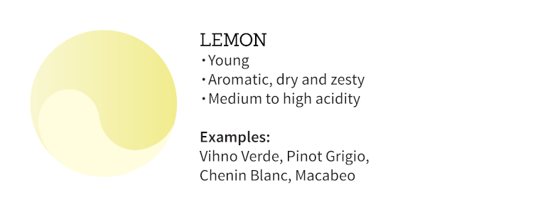 Lemon coloured wine
