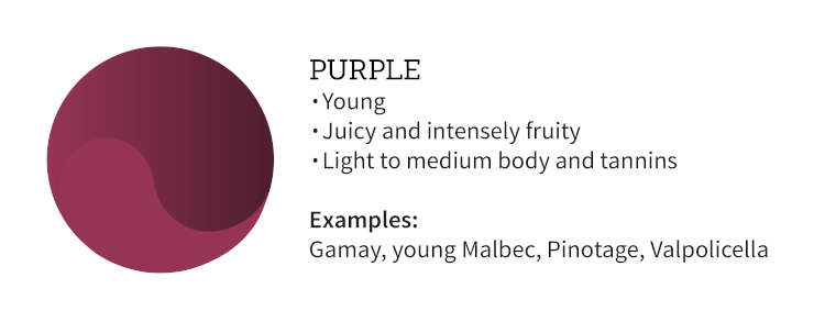 Purple wine