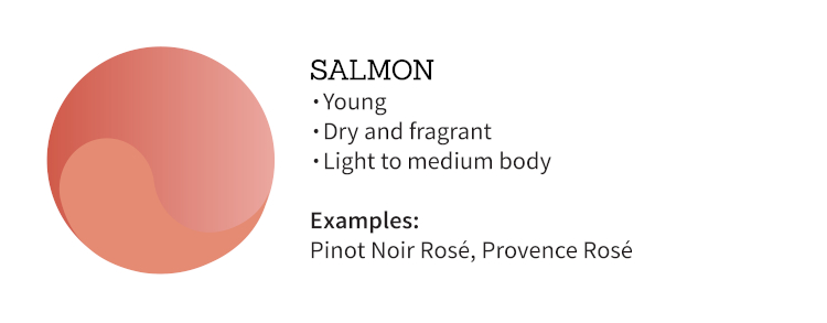 Salmon coloured wine