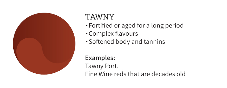 Tawny wine